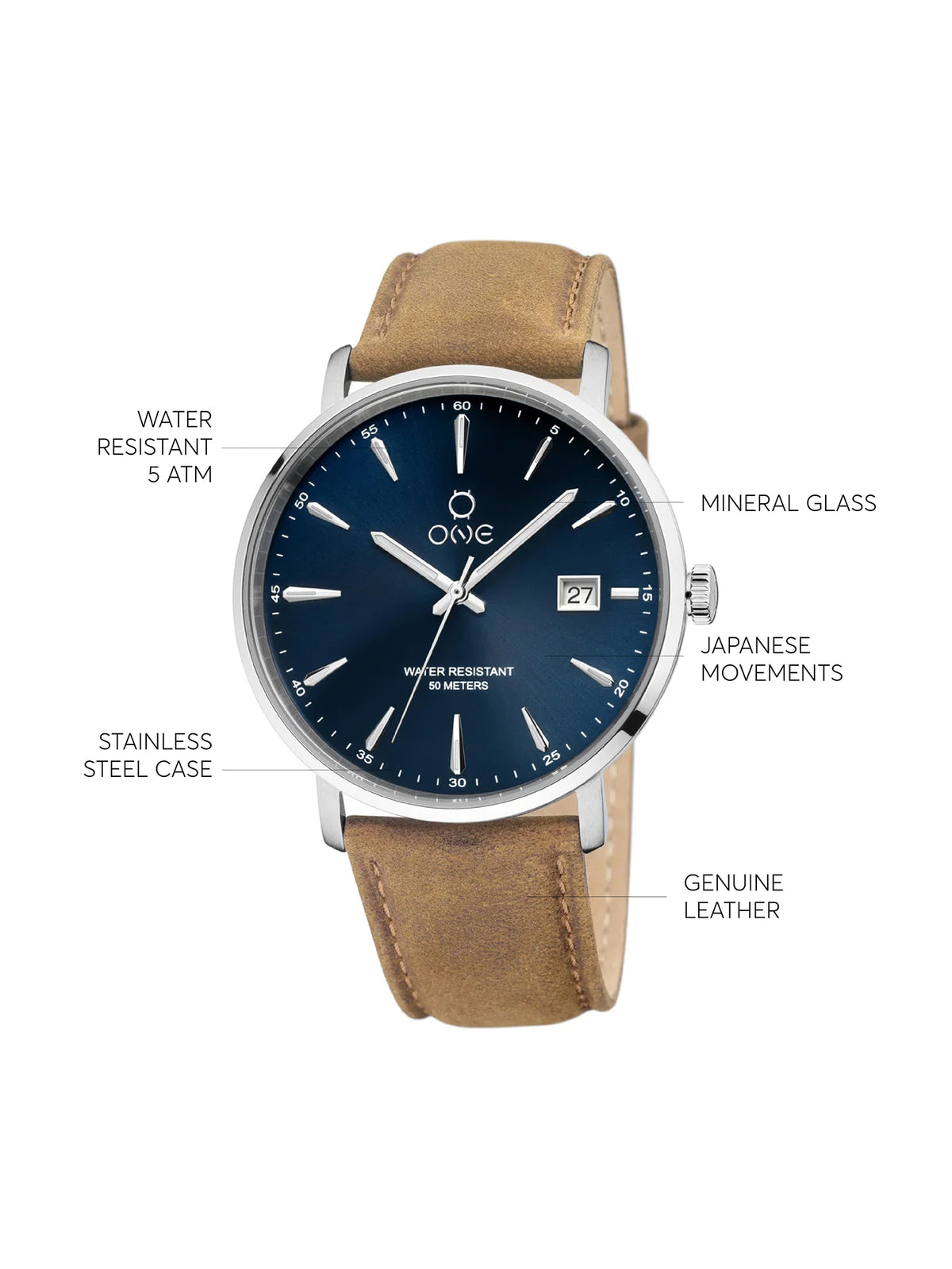 One Identity Watch