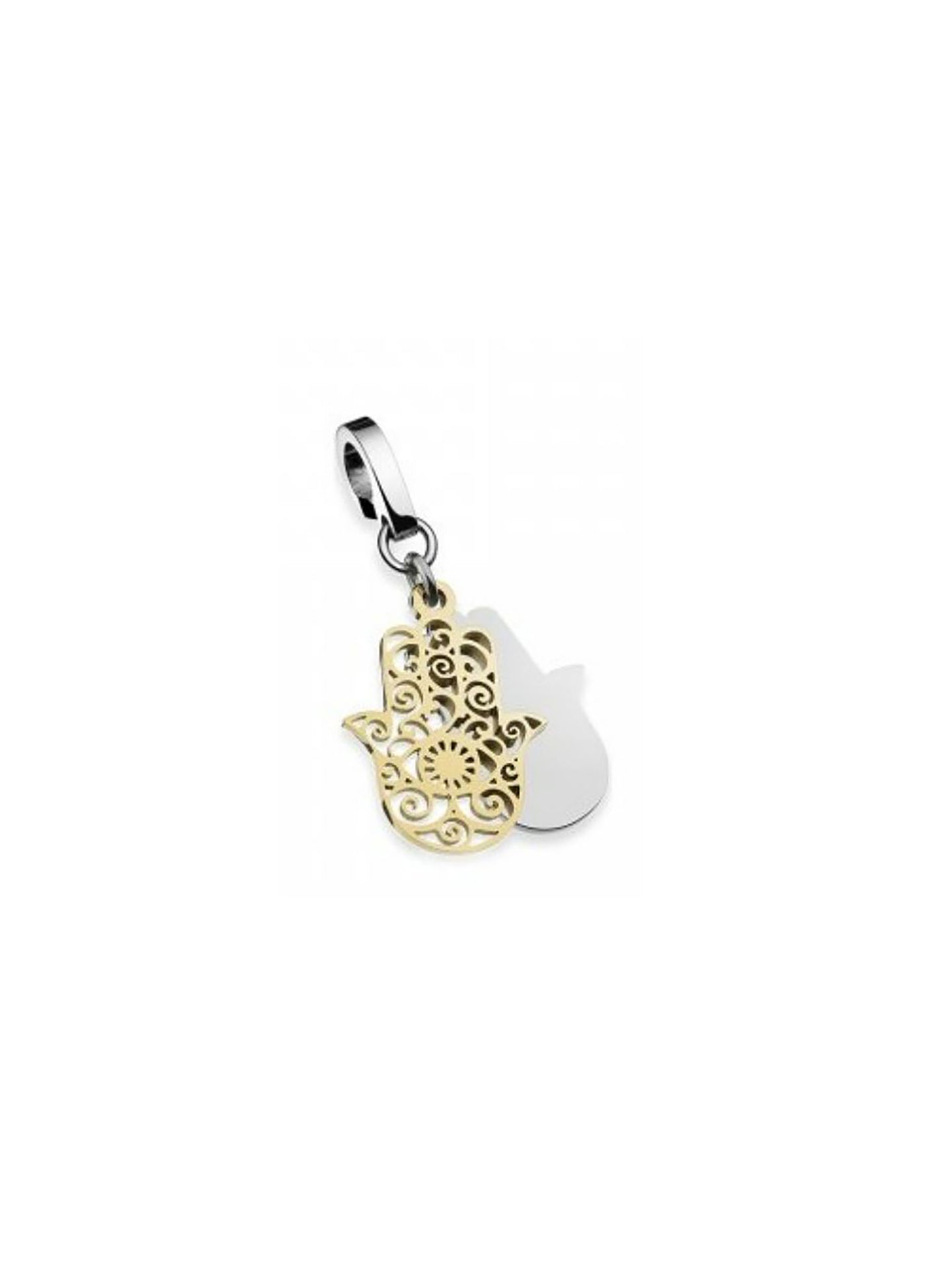 Charm Protection