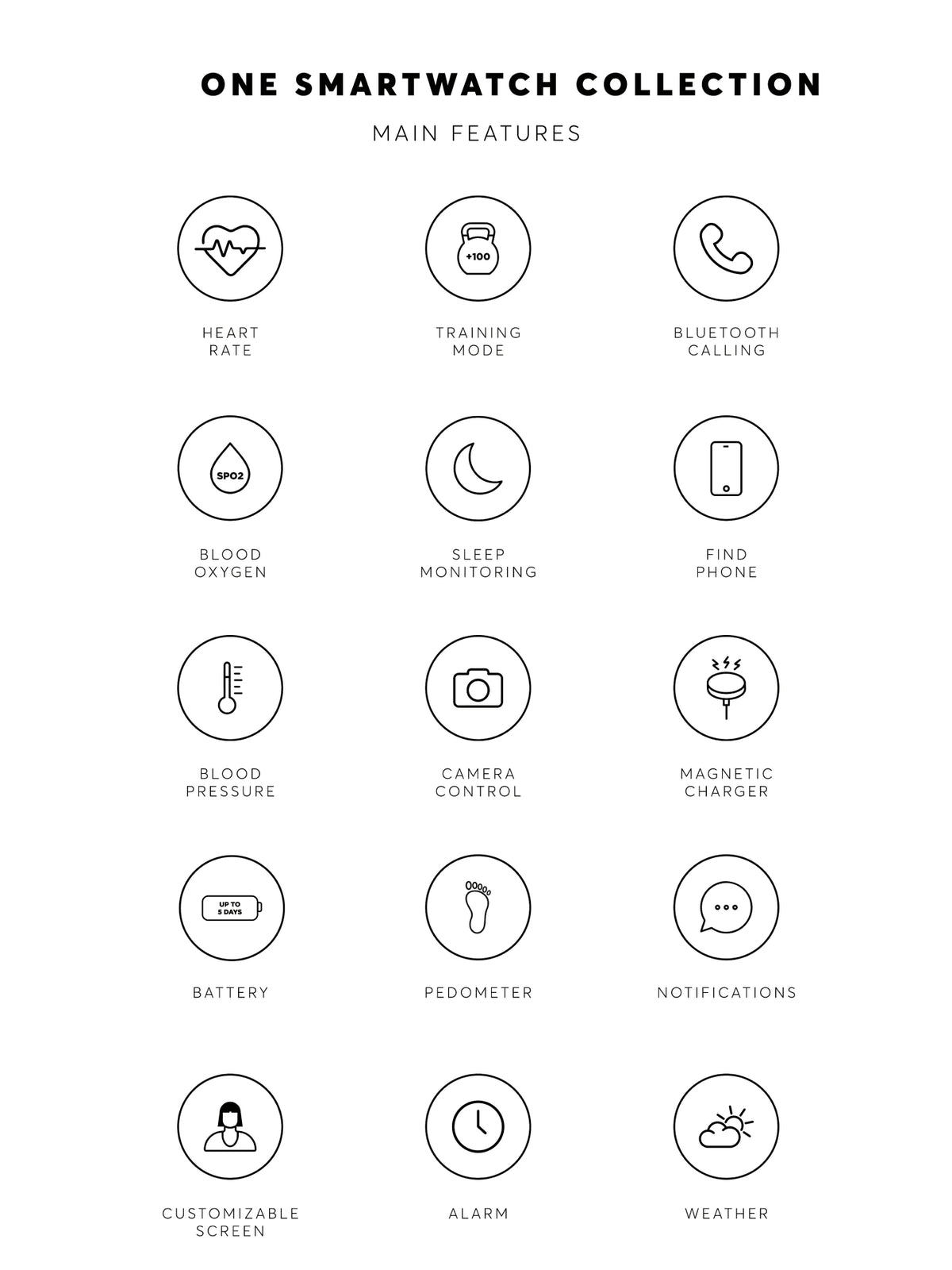 Smartwatch One Slim Gold Links