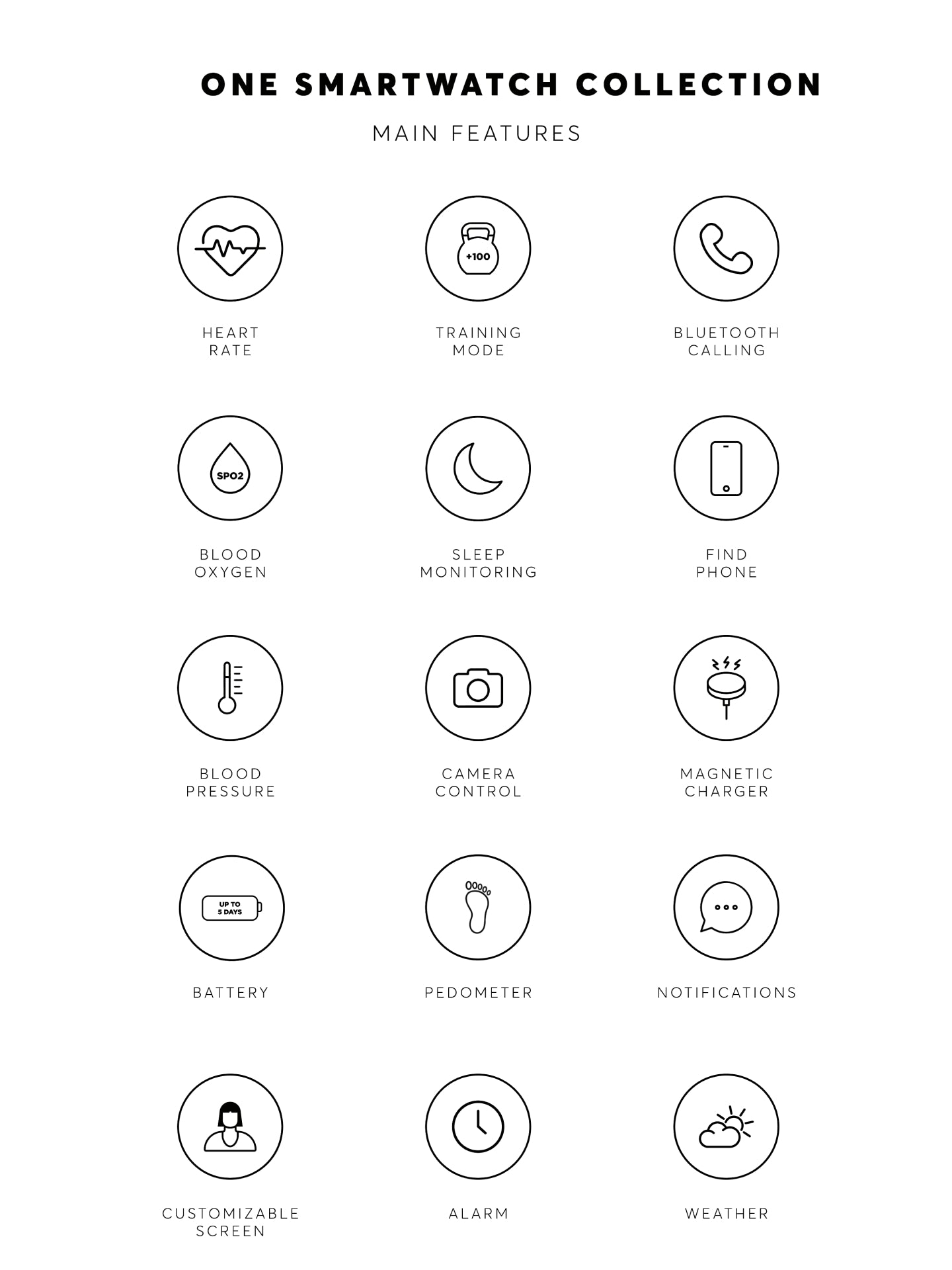 One Slim Silver Mesh Smartwatch