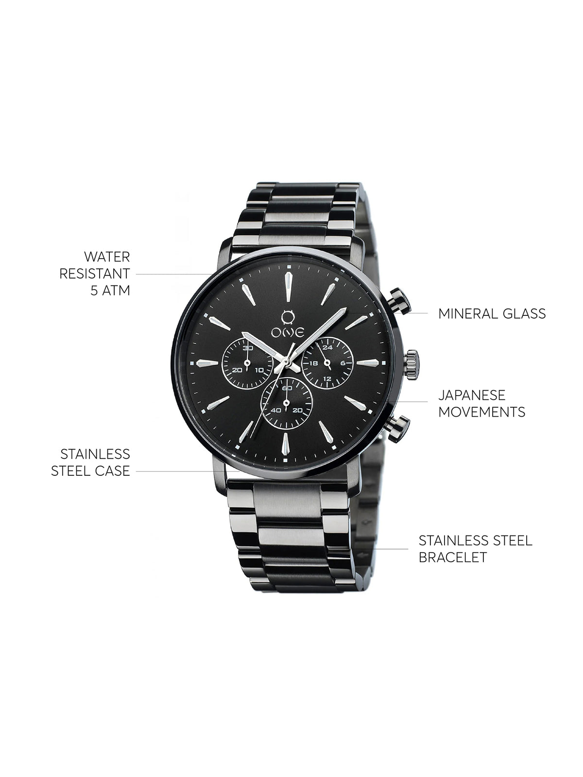 One Identity Watch