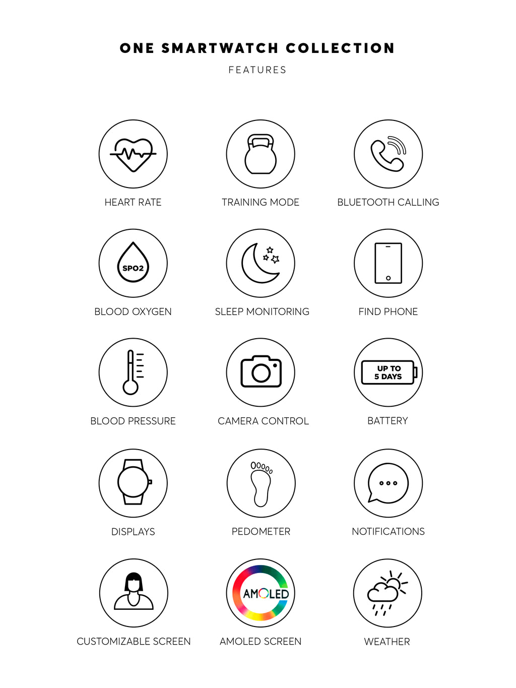 Smartwatch One Mini Gold - OSW0025GM51D