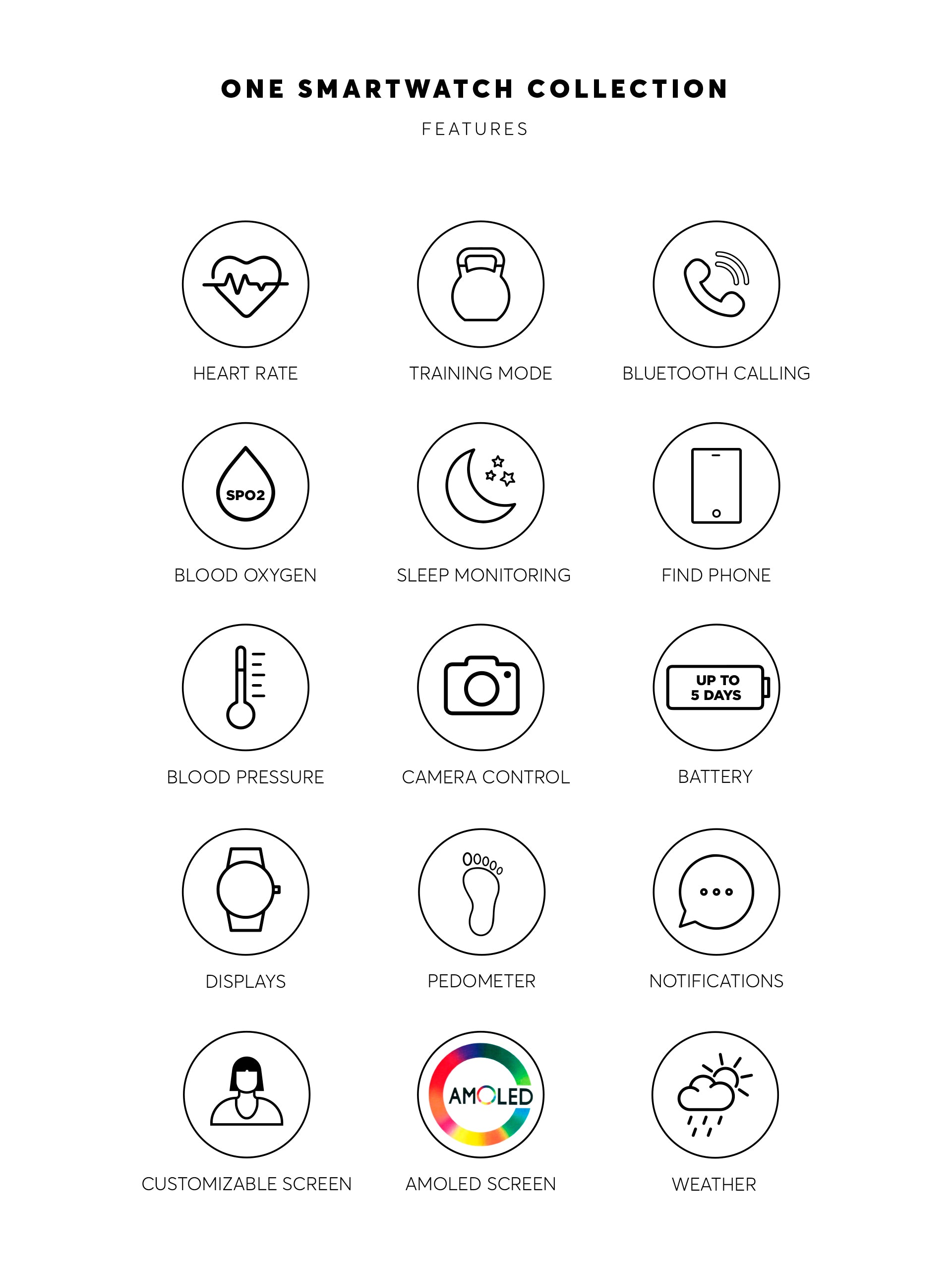 Smartwatch One Mini Gold - OSW0025GM51D