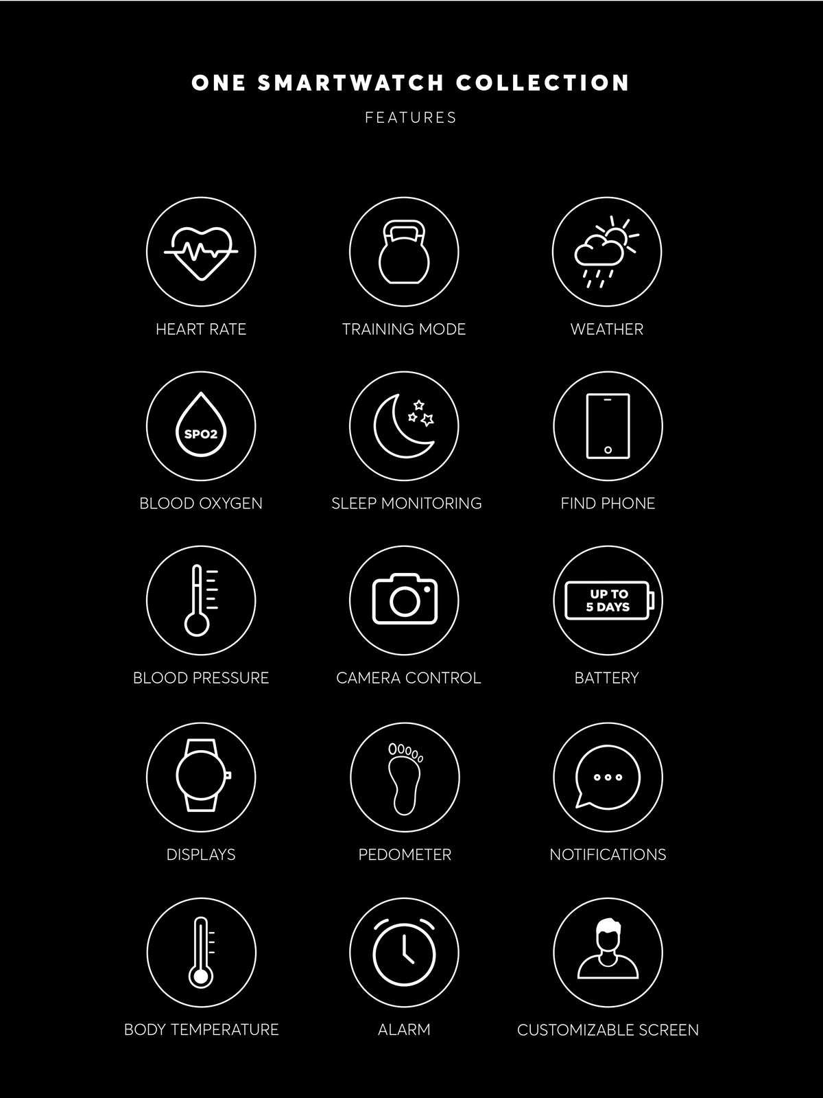 Smartwatch One Men Forceful Black Links - OSW0272BL32D