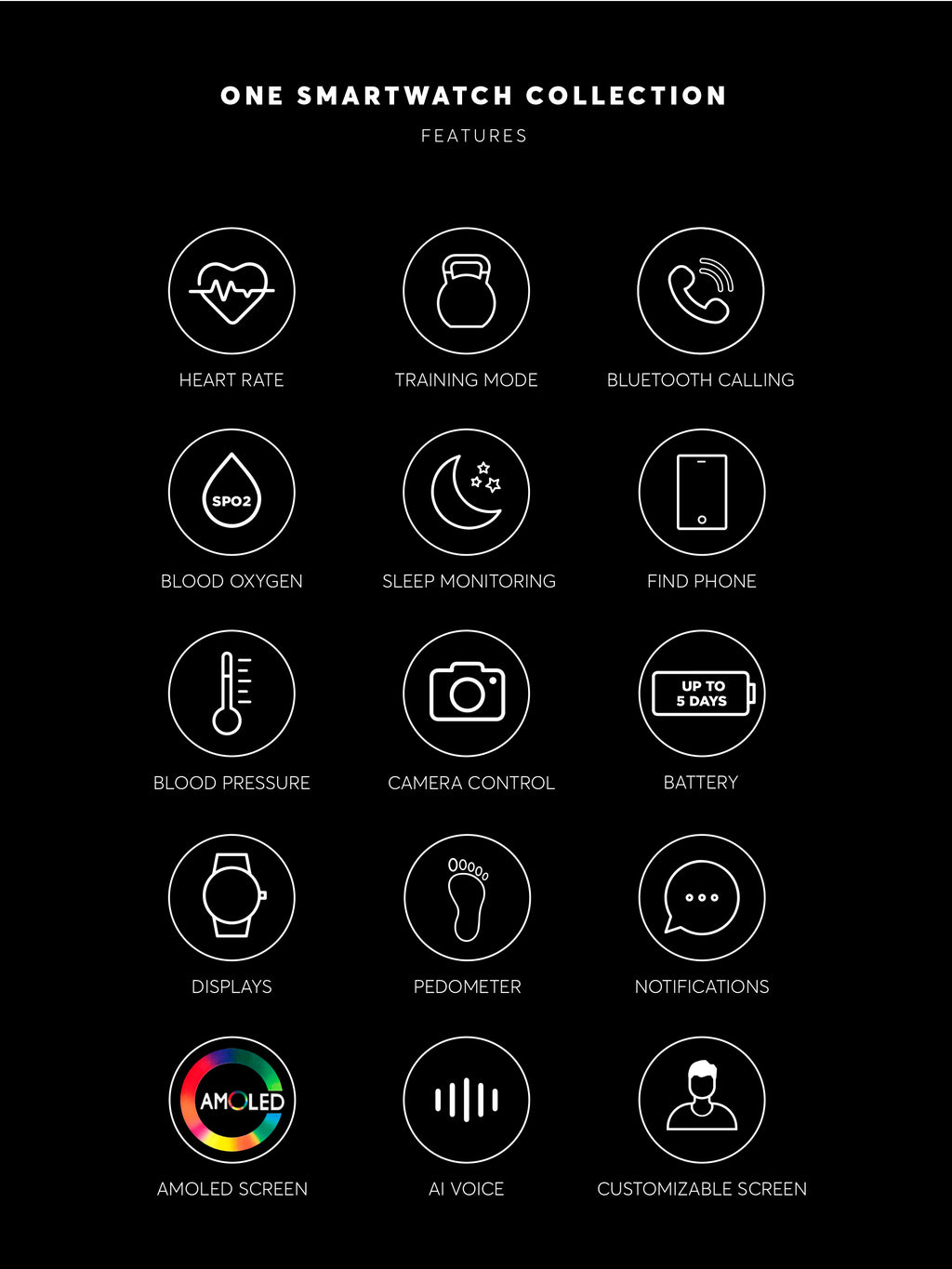 Smartwatch One Men SportyCall Black - OSW0277BS42D