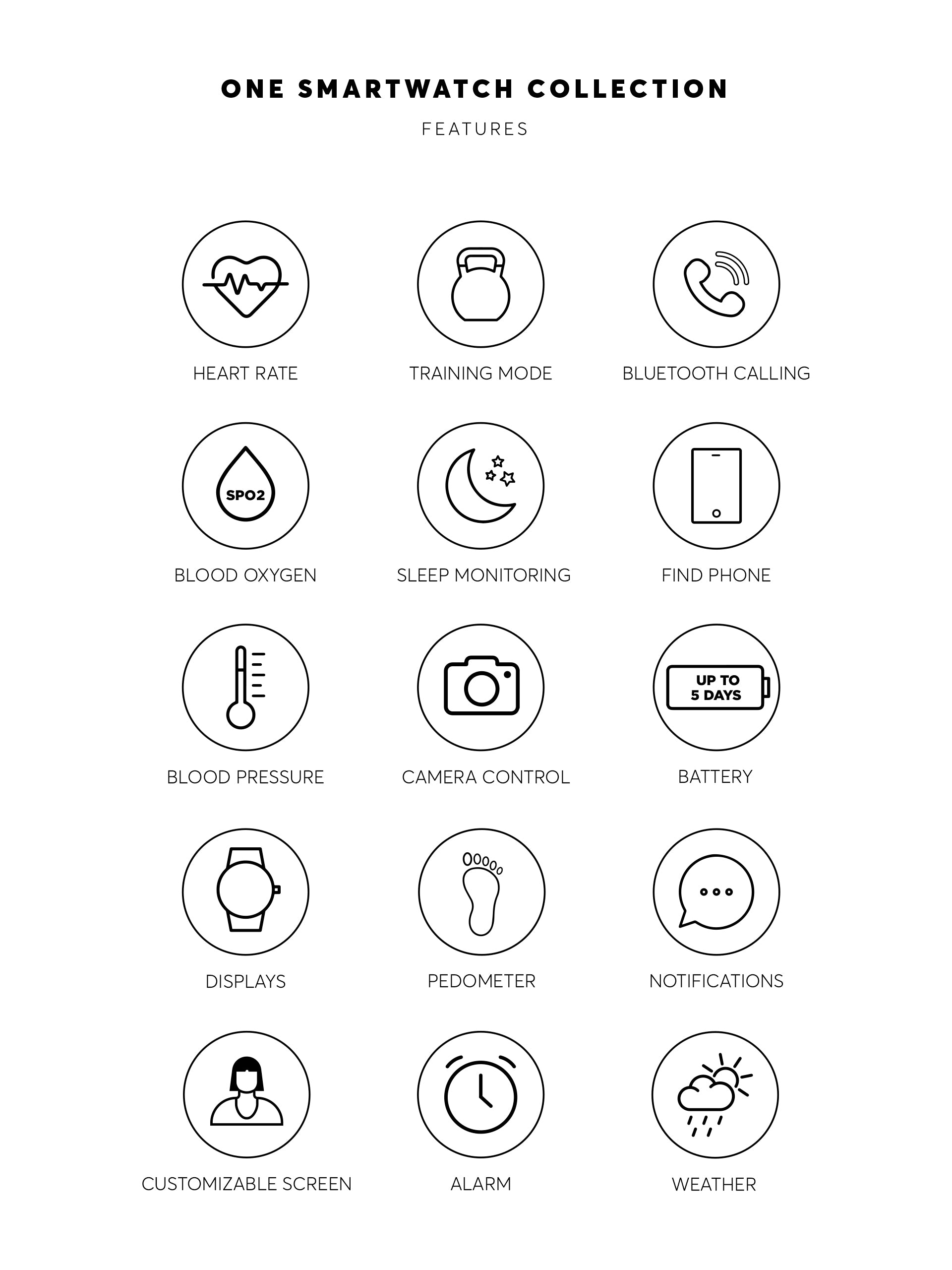 Smartwatch One Frame Bicolor Links - OSW4197BL61L