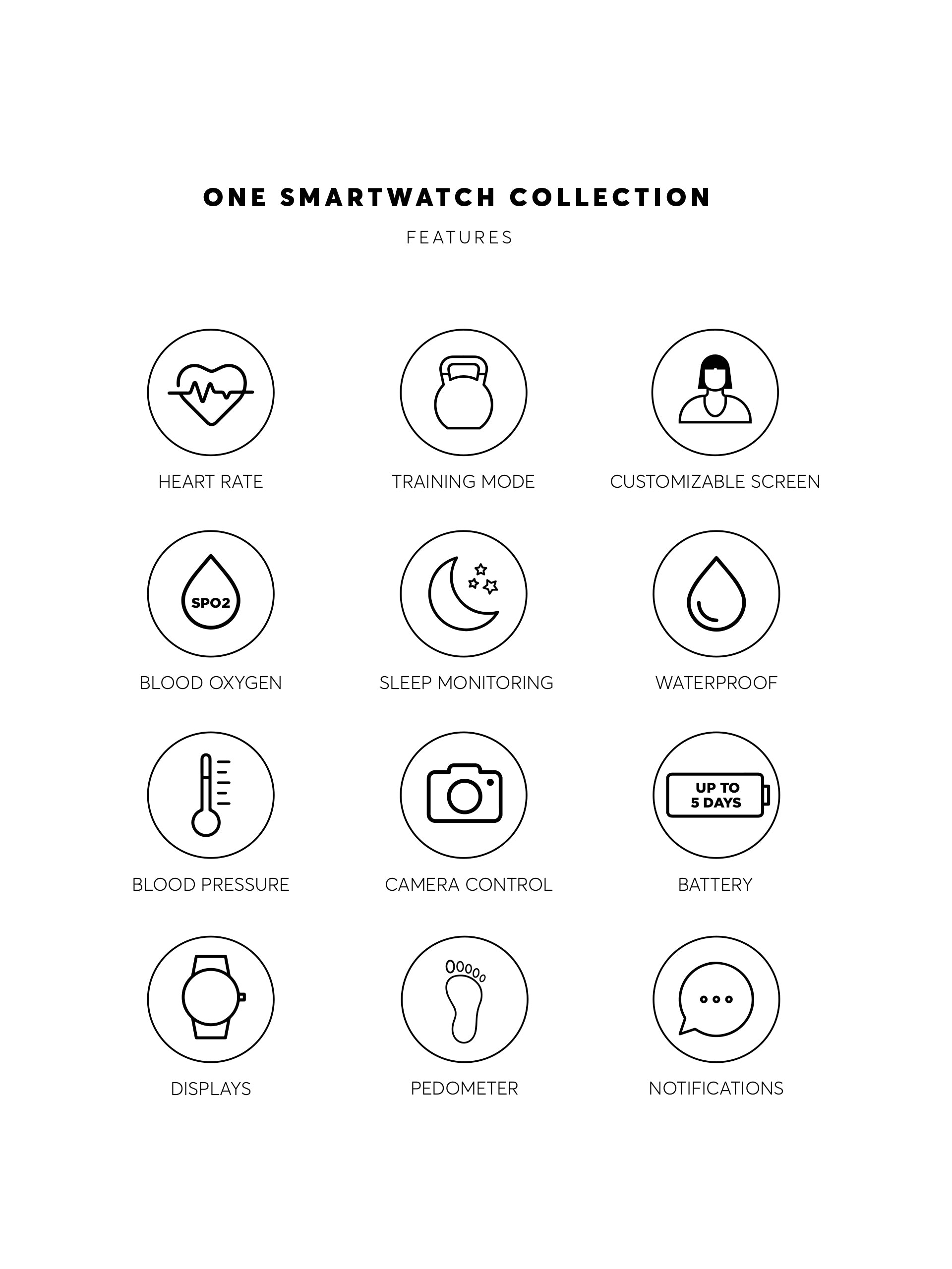 Smartwatch One PowerHouse - OSW9377SL22L