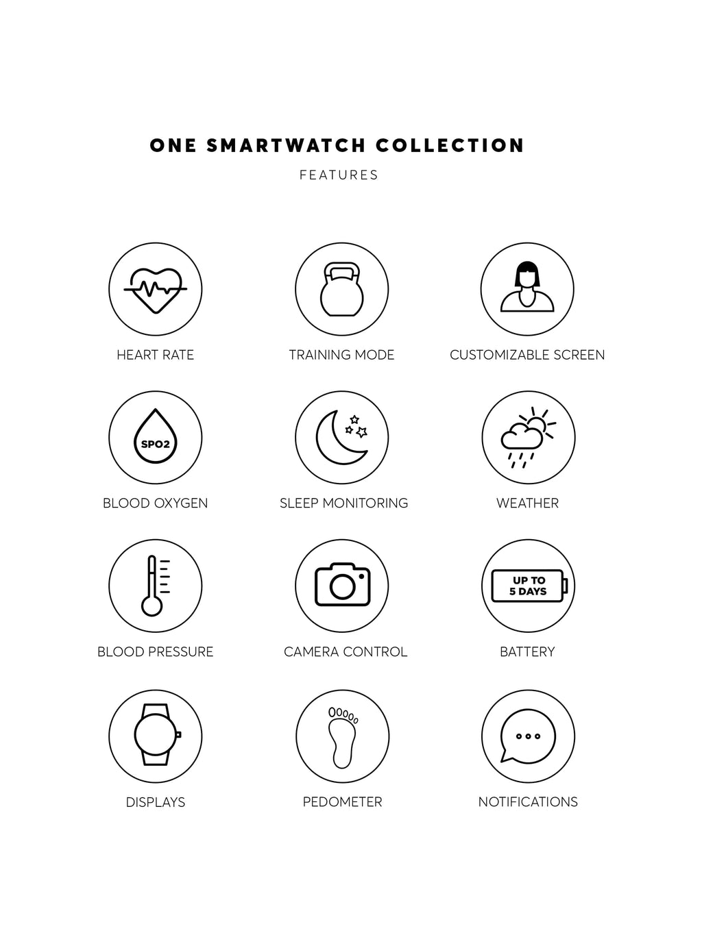 Smartwatch One Squadder - OSW9401RM31L