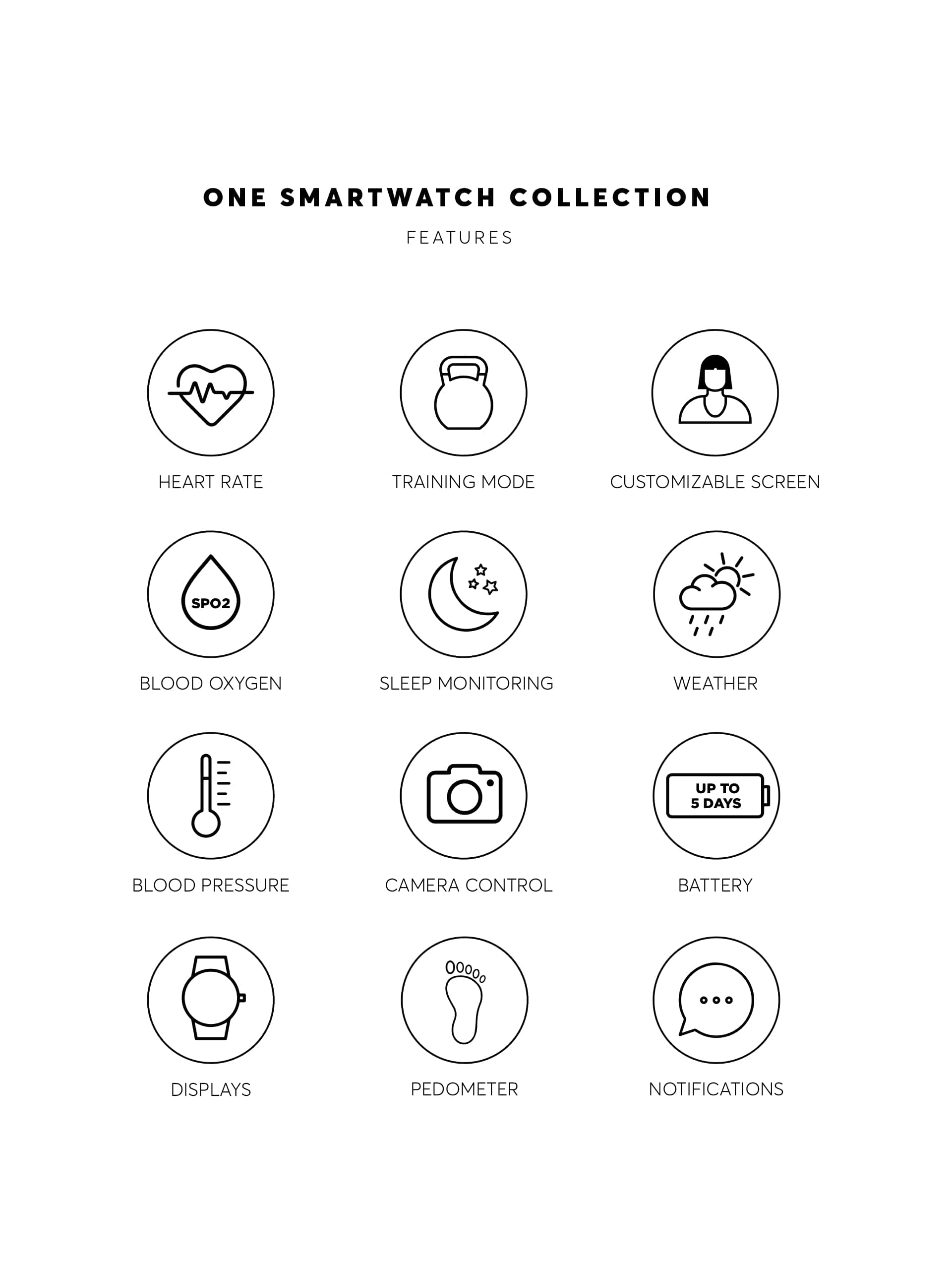 Smartwatch One Squadder - OSW9401RM31L
