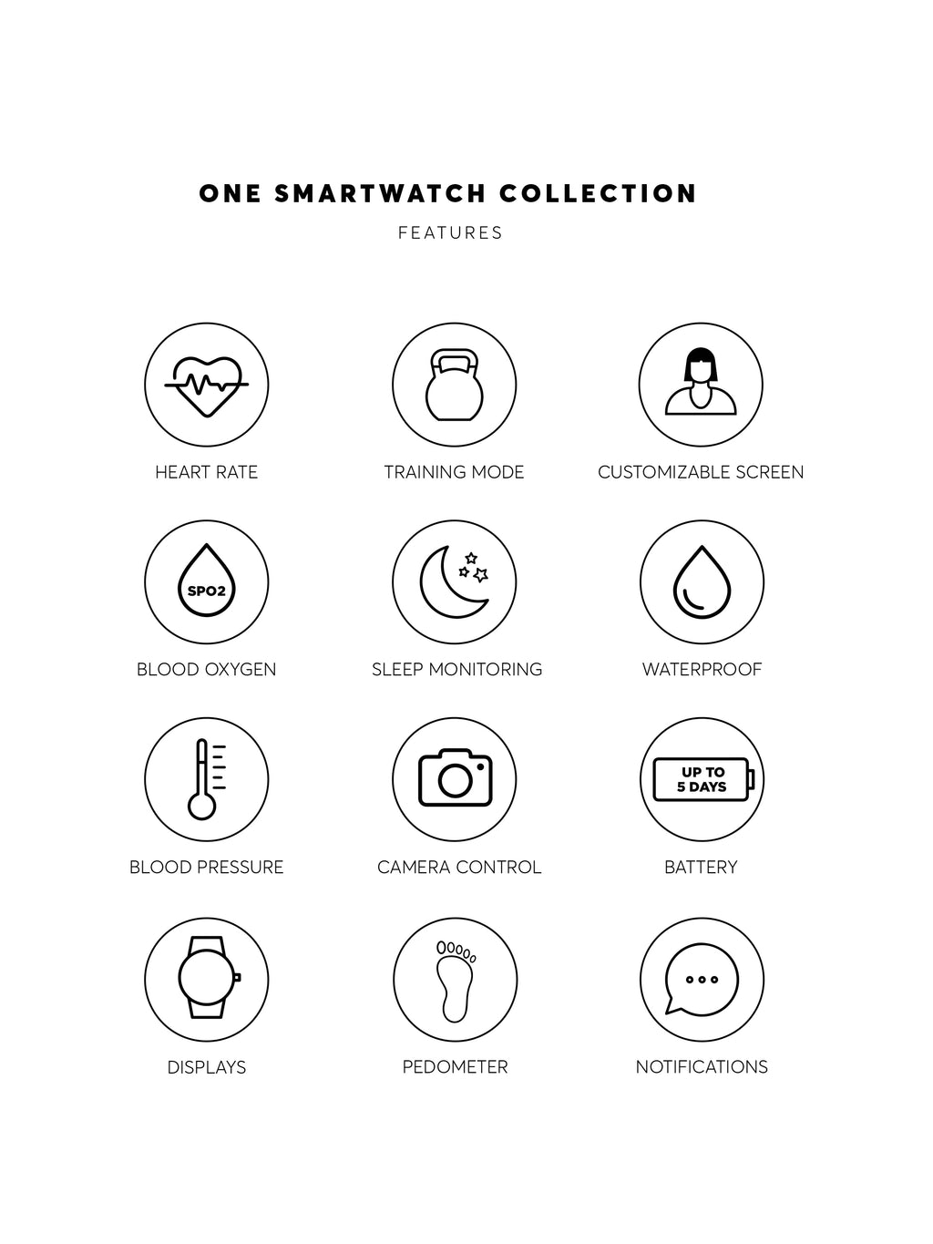 Smartwatch One Petite - OSW9449RM32L
