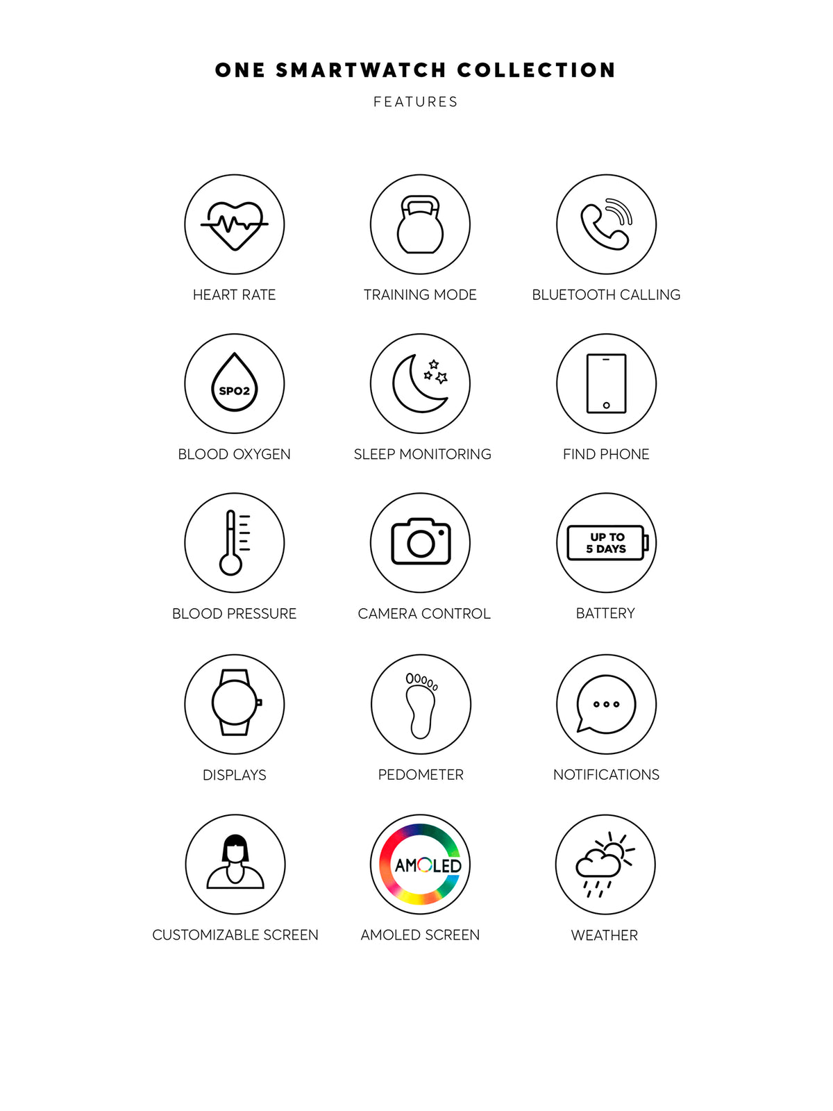 Smartwatch One Mini Spark Bicolor